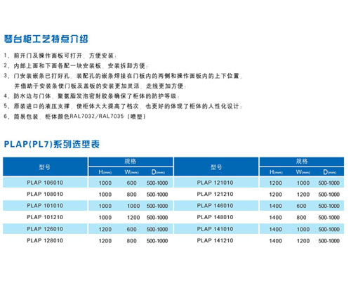 大功率繞線電阻